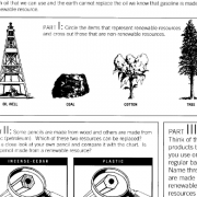 Renewable Resources