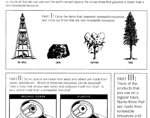 Renewable Resources