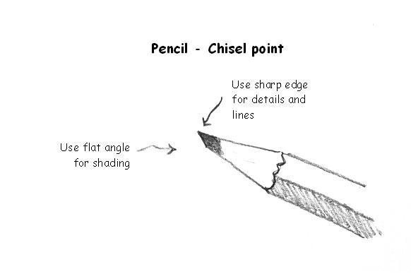 Chisel Point Sewing Does anyone have advice on shading? I feel like mine always looks messy ...