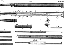 Sampson Mordan Mechanical Pencil