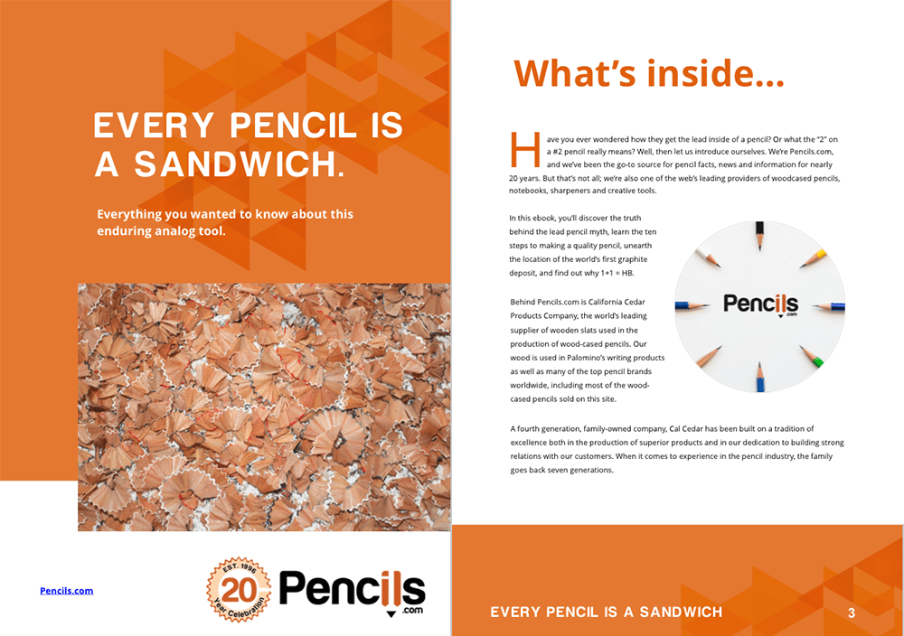 Every Pencil is a Sandwich